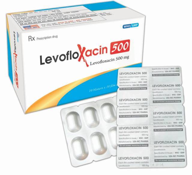 Levofloxacin là gì?