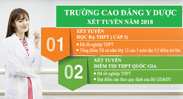 H&igrave;nh thức x&eacute;t tuyển cao đẳng y dược
