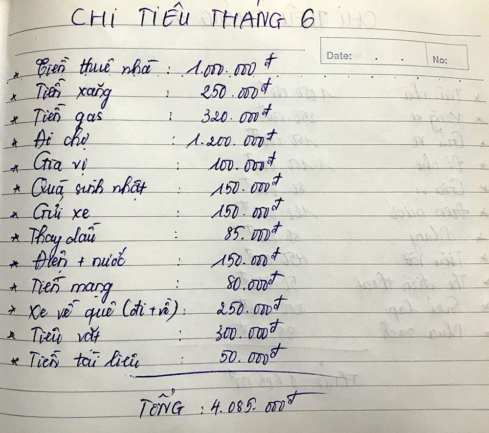 chi tiêu