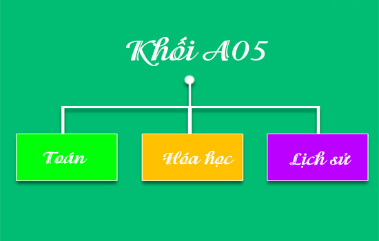 khối a05