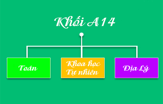 Khối A14 có những môn thi gì?