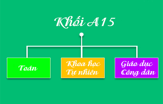 Khối A15 có những môn thi gì