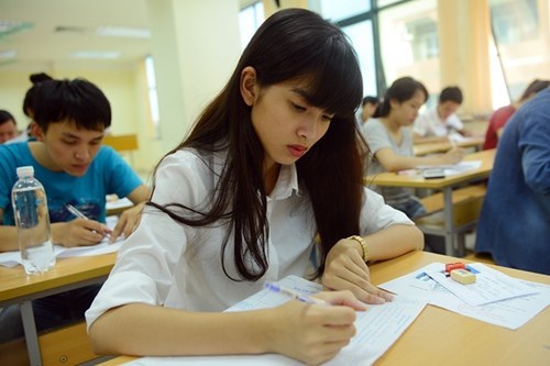 phương pháp học văn