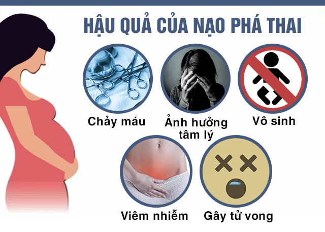 thong-ke-nhung-con-so-khung-khiep-ve-mang-thai-o-tuoi-vi-thanh-nien