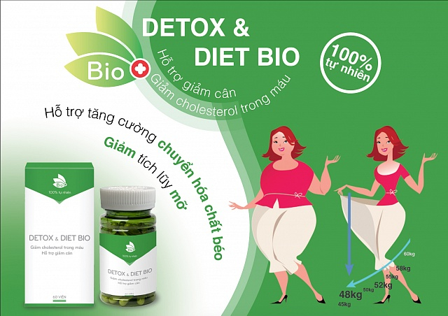 thuốc giảm cân tốt