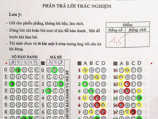 Những lỗi sai thường gặp khi tô phiếu trả lời trắc nghiệm